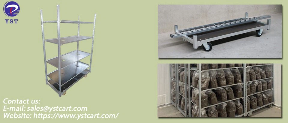 Maximizing Yield 2 Maximizing Yield 2